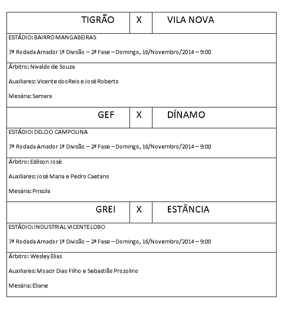 Arbitragem ultima rodada 2ª fase Amadorão